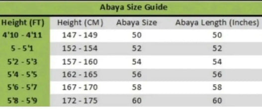 ZARI GREEN ABAYA ONLINE