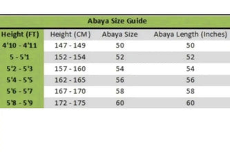 ROYAL YELLOW ABAYA ONLINE