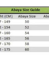 GREEN ROYALTY ABAYA ONLINE